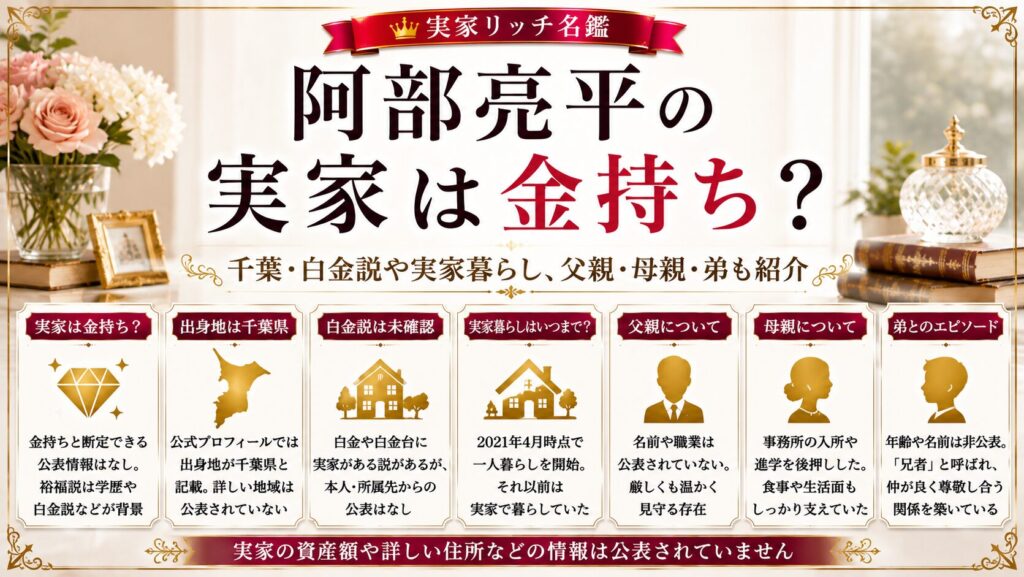 阿部亮平の実家は金持ち？千葉・白金説や実家暮らし、父親・母親・弟も紹介の記事のアイキャッチ画像