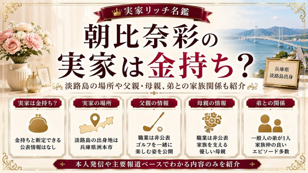 朝比奈彩の実家は金持ち？淡路島の場所や父親・母親、弟との家族関係も紹介の記事のアイキャッチ画像