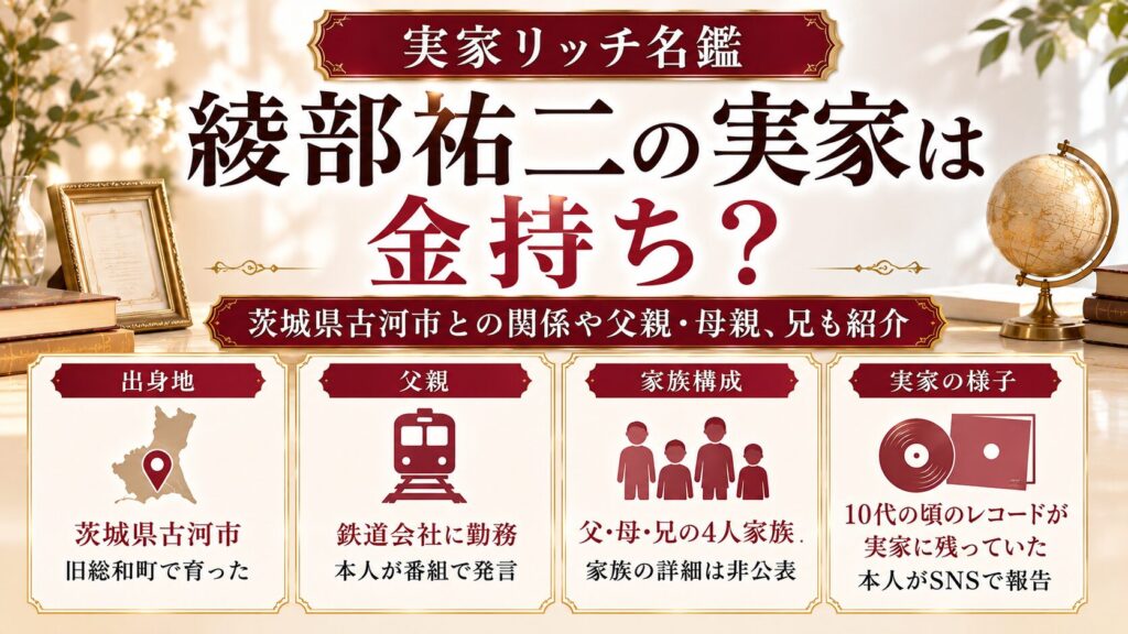 綾部祐二の実家は金持ち？茨城県古河市との関係や父親・母親、兄も紹介の記事のアイキャッチ画像