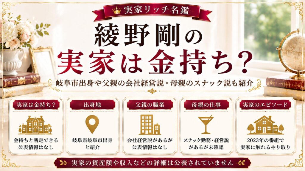 綾野剛の実家は金持ち？岐阜市出身や父親の会社経営説・母親のスナック説も紹介の記事のアイキャッチ画像
