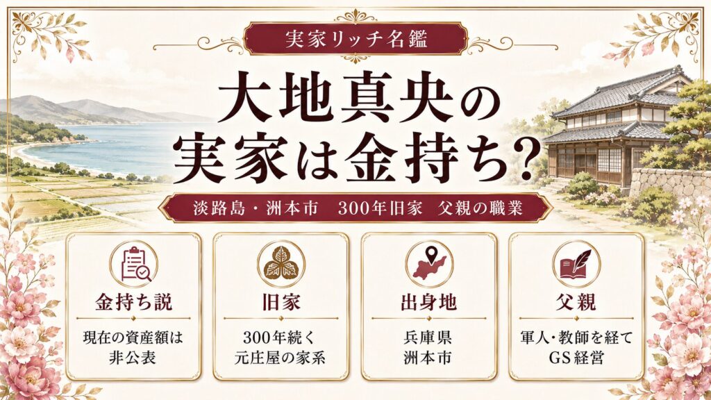 大地真央の実家は金持ち？淡路島・洲本市の300年続く旧家や父親の職業を紹介の記事のアイキャッチ画像