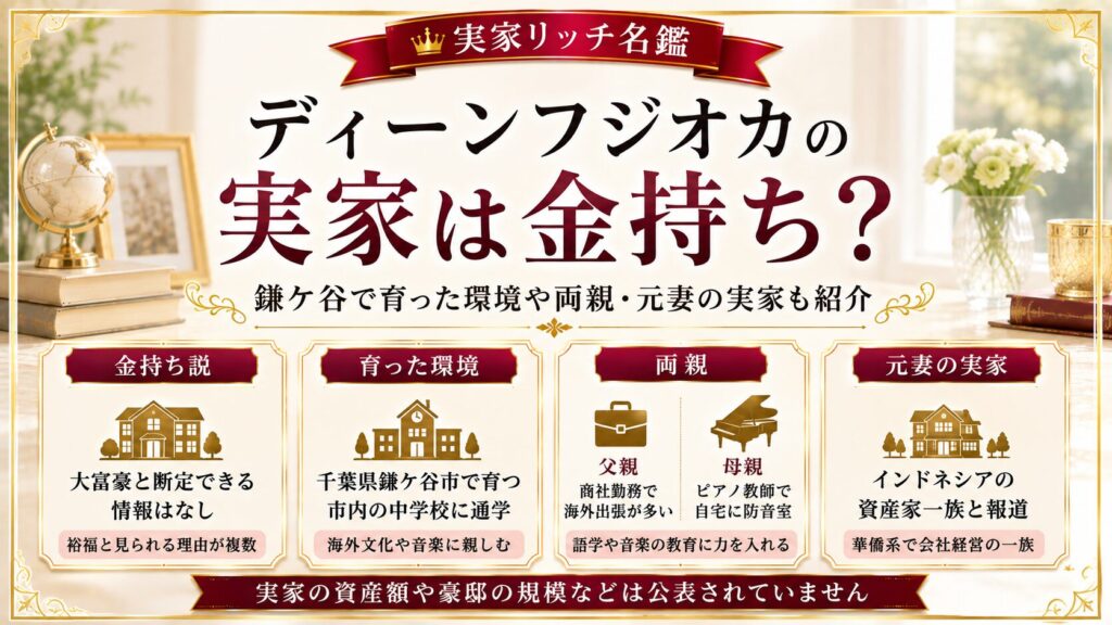 ディーンフジオカの実家は金持ち？鎌ケ谷で育った環境や両親・元妻の実家も紹介の記事のアイキャッチ画像