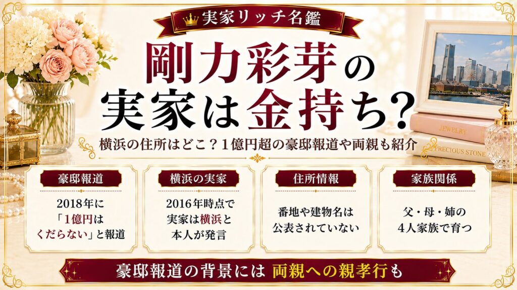 剛力彩芽の実家は金持ち？横浜の住所はどこ？1億円超の豪邸報道や両親も紹介の記事のアイキャッチ画像