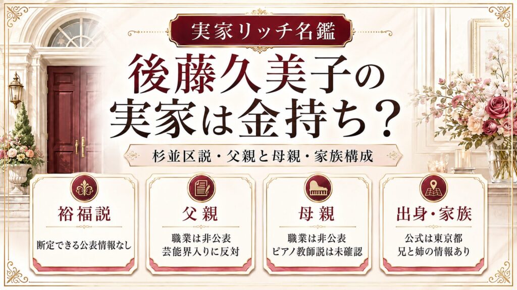 後藤久美子の実家は金持ち？杉並区のどこ？父親・母親の職業や家族構成も紹介の記事のアイキャッチ画像
