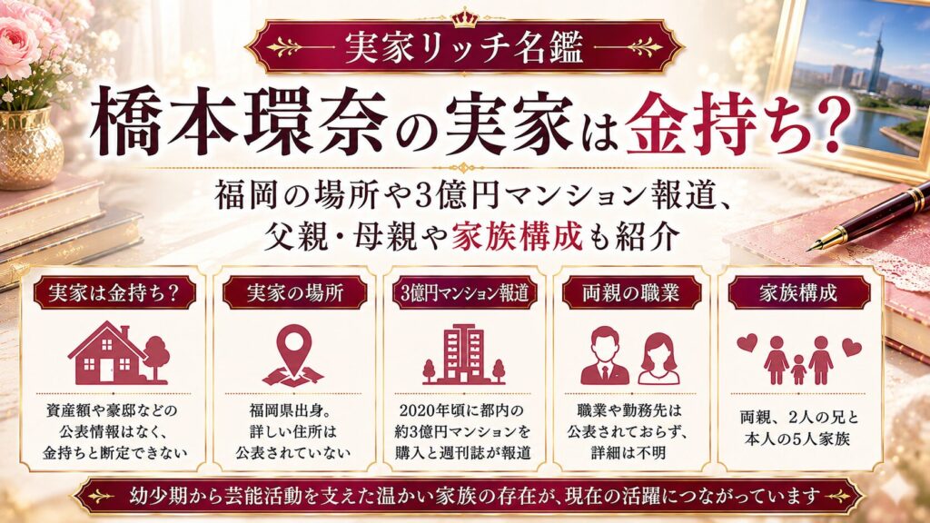 橋本環奈の実家は金持ち？福岡の場所や3億円マンション報道、家族構成も紹介の記事のアイキャッチ画像