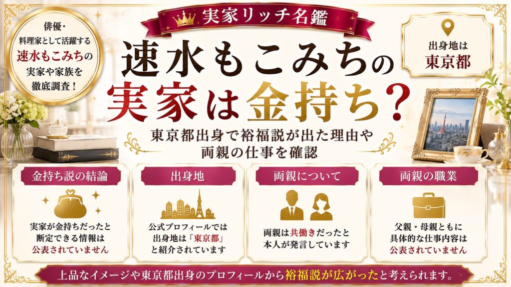 速水もこみちの実家は金持ち？東京都出身で裕福説が出た理由や両親の仕事を確認の記事のアイキャッチ画像