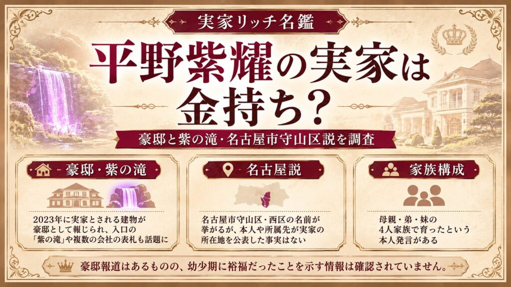 平野紫耀の実家は金持ち？豪邸と紫の滝・名古屋市守山区説を調査の記事のアイキャッチ画像