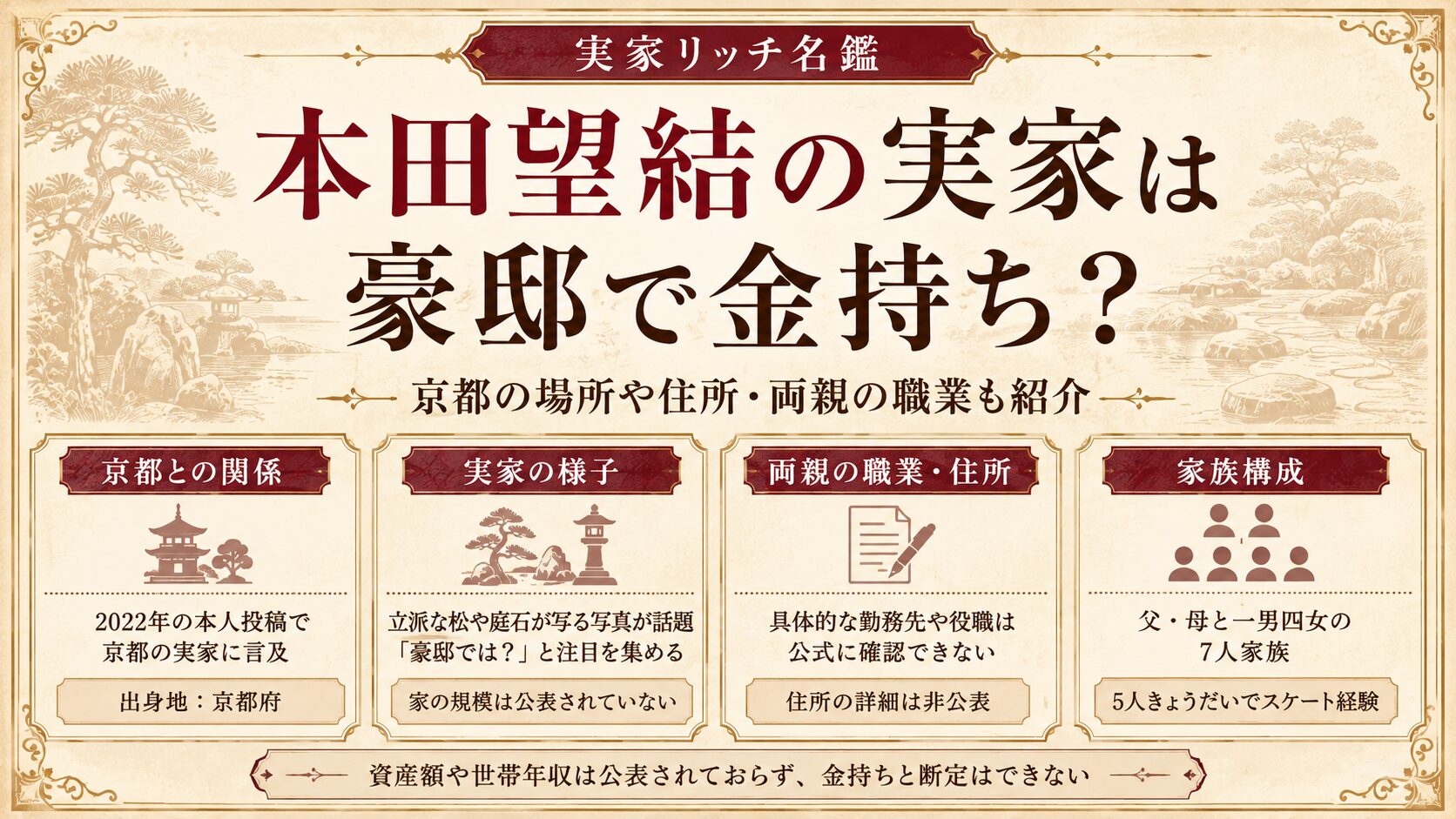 本田望結の実家は豪邸で金持ち？京都の場所や住所・両親の職業も紹介の記事のアイキャッチ画像