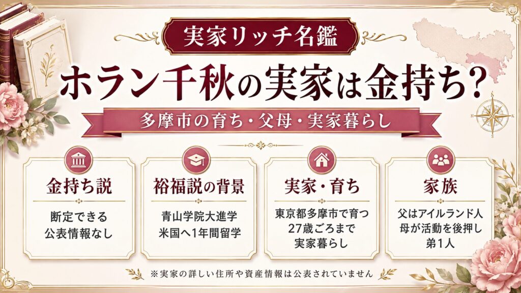 ホラン千秋の実家は金持ち？多摩市で育った環境や父親・母親、実家暮らしも紹介の記事のアイキャッチ画像