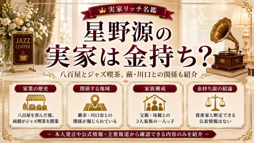 星野源の実家は金持ち？八百屋とジャズ喫茶、蕨・川口との関係も紹介の記事のアイキャッチ画像
