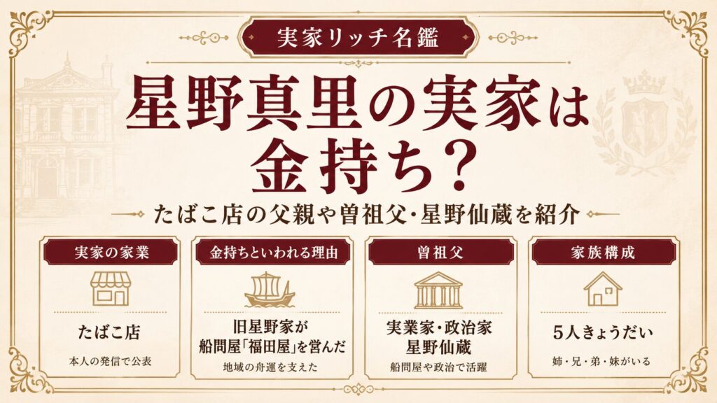 星野真里の実家は金持ち？たばこ店の父親や曽祖父・星野仙蔵を紹介の記事のアイキャッチ画像