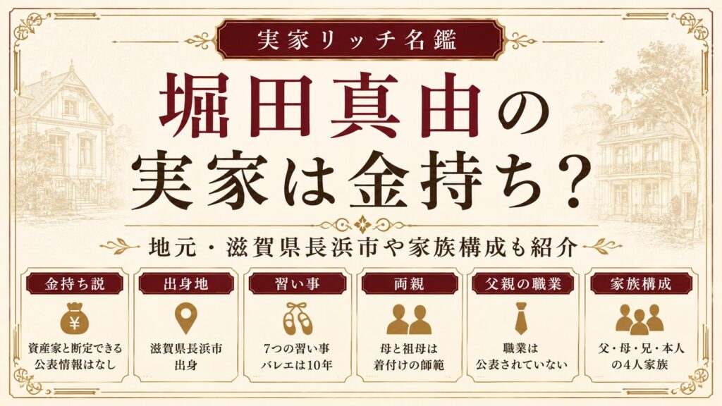 堀田真由の実家は金持ち？地元・滋賀県長浜市や父親・母親、兄との家族構成を紹介の記事のアイキャッチ画像