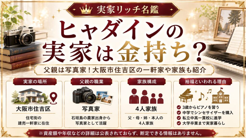 ヒャダインの実家は金持ち？父親は写真家！大阪市住吉区の一軒家や家族も紹介の記事のアイキャッチ画像
