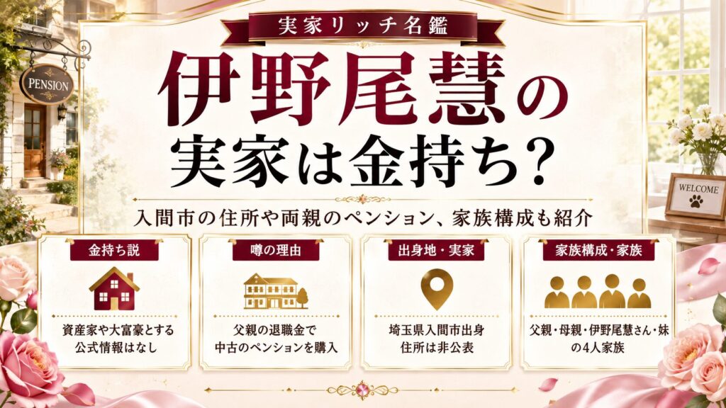 伊野尾慧の実家は金持ち？入間市の住所や両親のペンション、家族構成も紹介の記事のアイキャッチ画像