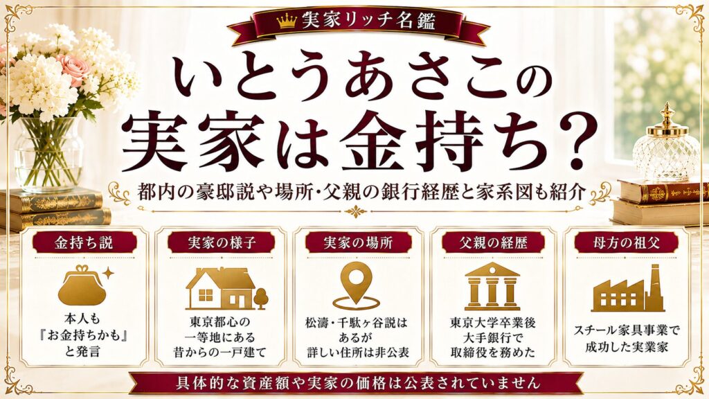いとうあさこの実家は金持ち？都内の豪邸説や場所・父親の銀行経歴と家系図も紹介の記事のアイキャッチ画像