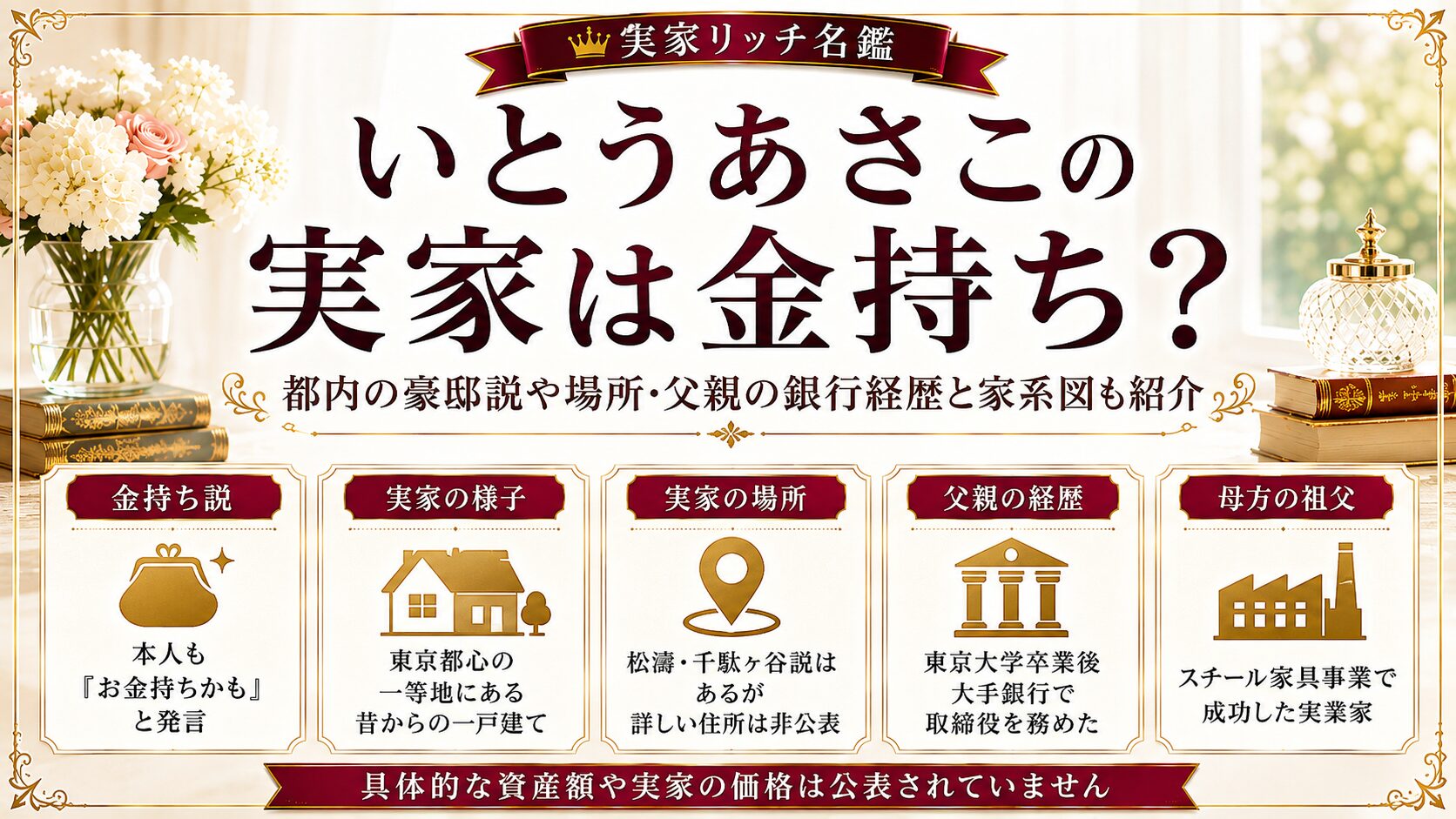 いとうあさこの実家は金持ち？都内の豪邸説や場所・父親の銀行経歴と家系図も紹介の記事のアイキャッチ画像