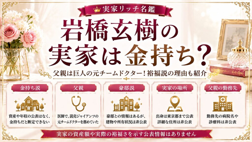 岩橋玄樹の実家は金持ち？父親は巨人の元チームドクター！裕福説の理由も紹介の記事のアイキャッチ画像