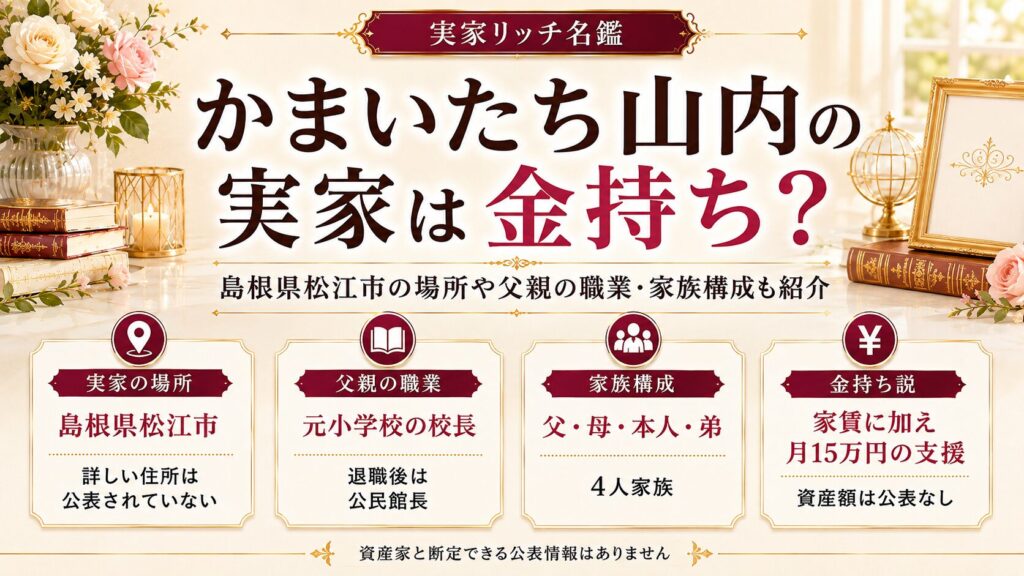かまいたち山内の実家は金持ち？島根県松江市の場所や父親の職業・家族構成も紹介の記事のアイキャッチ画像