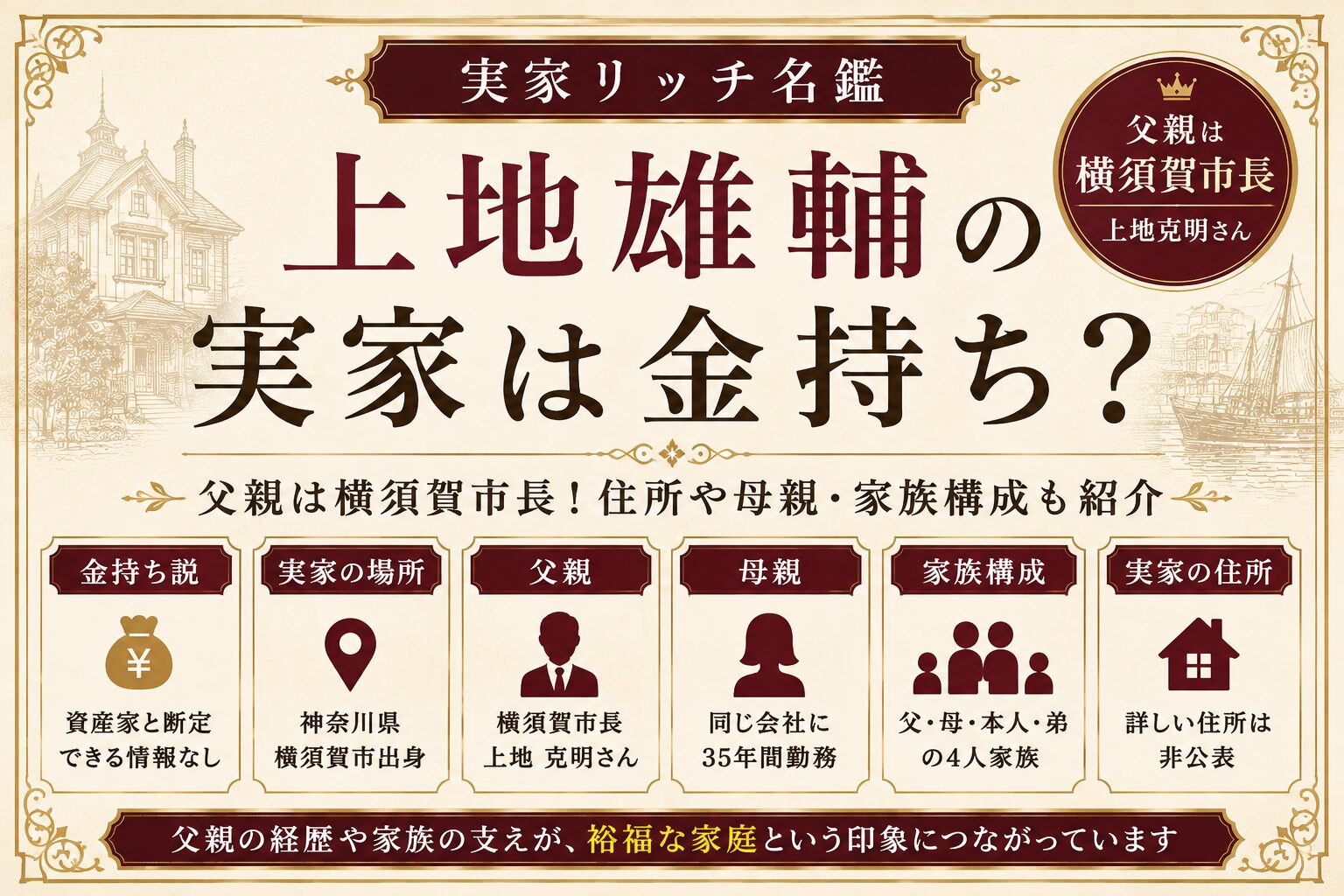 上地雄輔の実家は金持ち?父親は横須賀市長!住所や母親・家族構成も紹介の記事のアイキャッチが阿蔵