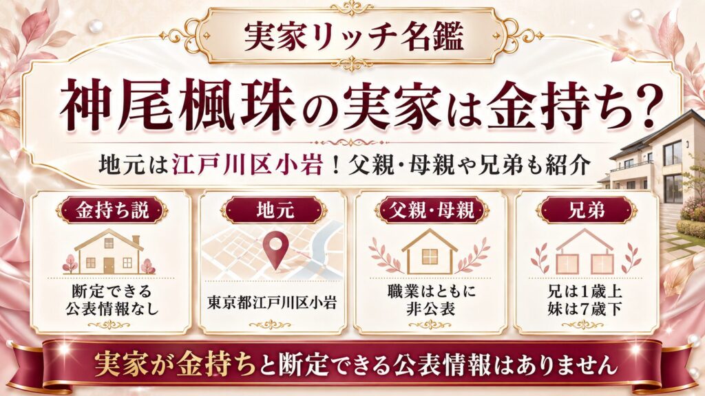 神尾楓珠の実家は金持ち？地元は江戸川区小岩！父親・母親や兄弟も紹介の記事のアイキャッチ画像