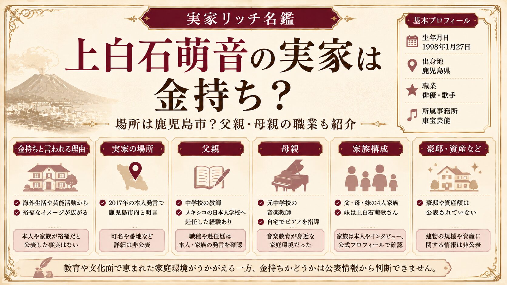 上白石萌音の実家は金持ち？場所は鹿児島市？父親・母親の職業も紹介の記事のアイキャッチ画像