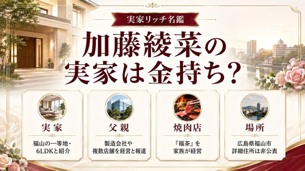 加藤綾菜の実家は金持ち？福山市の6LDK豪邸や父親の会社・焼肉店を紹介の記事のアイキャッチ画像