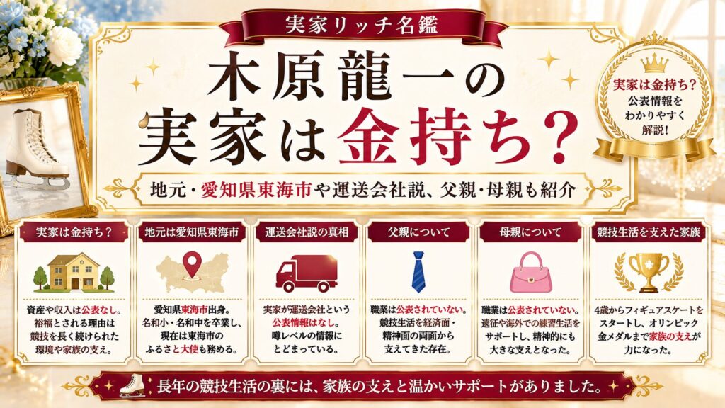 木原龍一の実家は金持ち？地元・愛知県東海市や運送会社説、父親・母親も紹介の記事のアイキャッチ画像