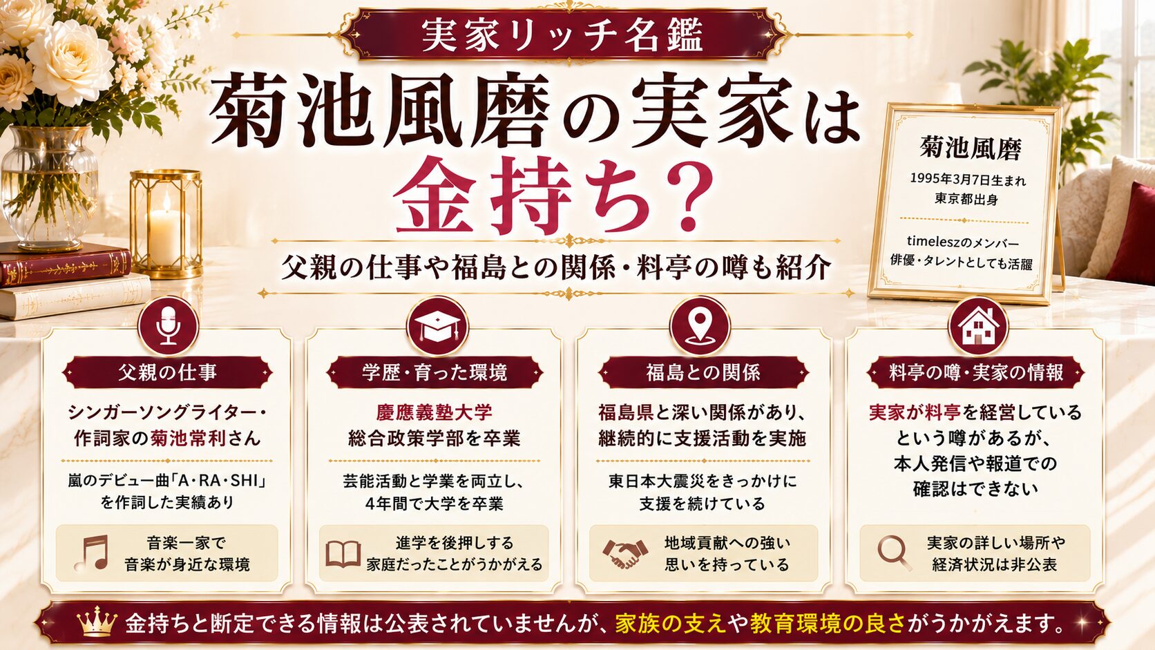 菊池風磨の実家は金持ち?父親の仕事や福島との関係・料亭の噂も紹介の記事のアイキャッチ画像