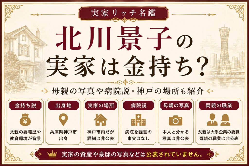 北川景子の実家は金持ち？母親の写真や病院説・神戸の場所も紹介の記事のアイキャッチ画像