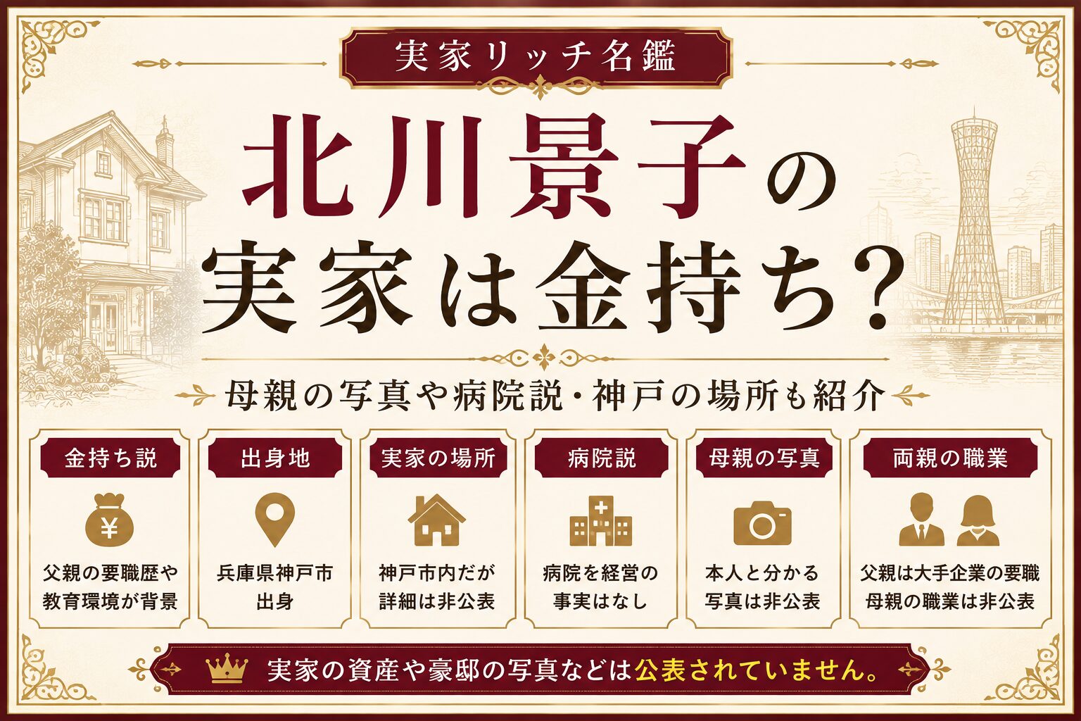 北川景子の実家は金持ち?母親の写真や病院説・神戸の場所も紹介の記事のアイキャッチ画像