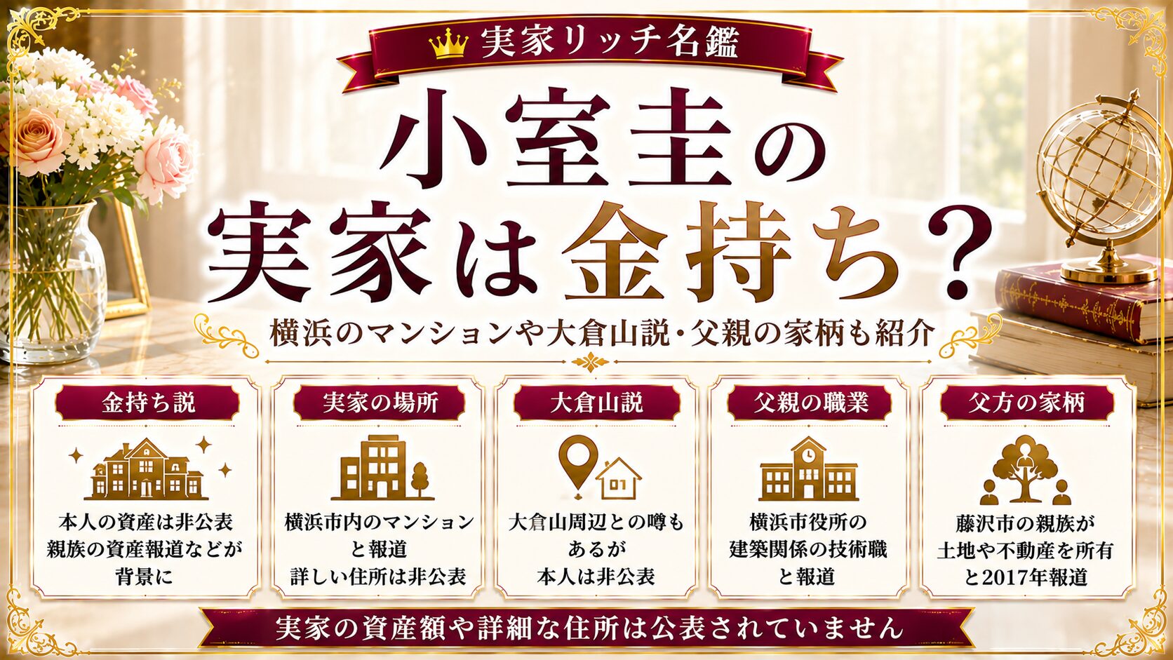 小室圭の実家は金持ち?横浜のマンションや大倉山説・父親の家柄も紹介の記事のアイキャッチ画像