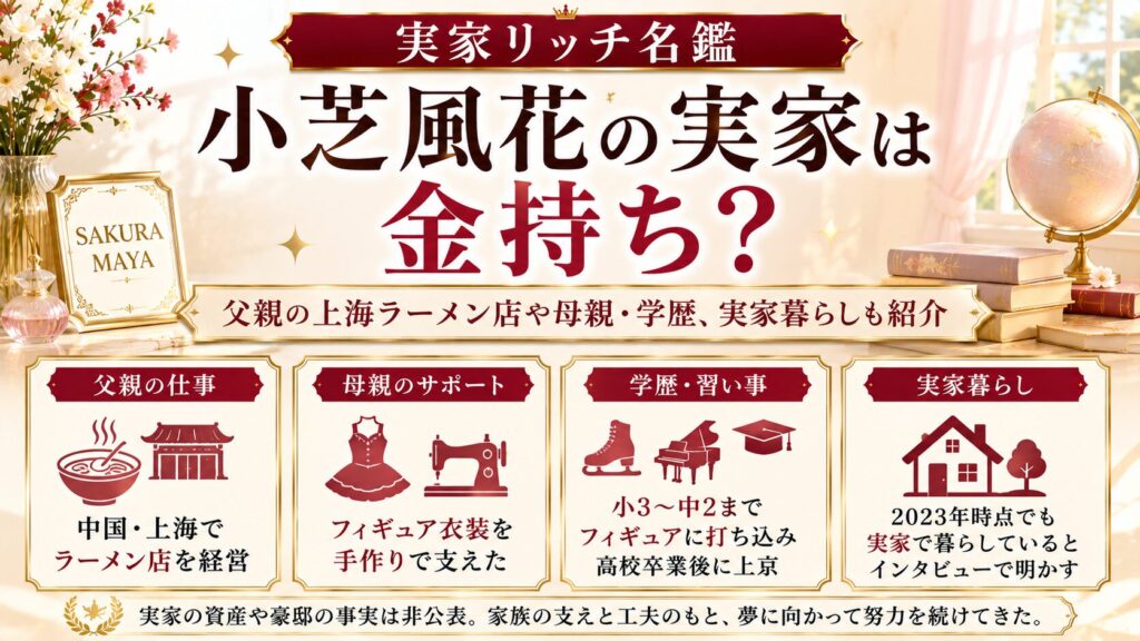 小芝風花の実家は金持ち？父親の上海ラーメン店や母親・学歴、実家暮らしも紹介の記事のアイキャッチ画像
