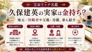 久保建英の実家は金持ち？地元・川崎市や父親・母親、弟も紹介の記事のアイキャッチ画像