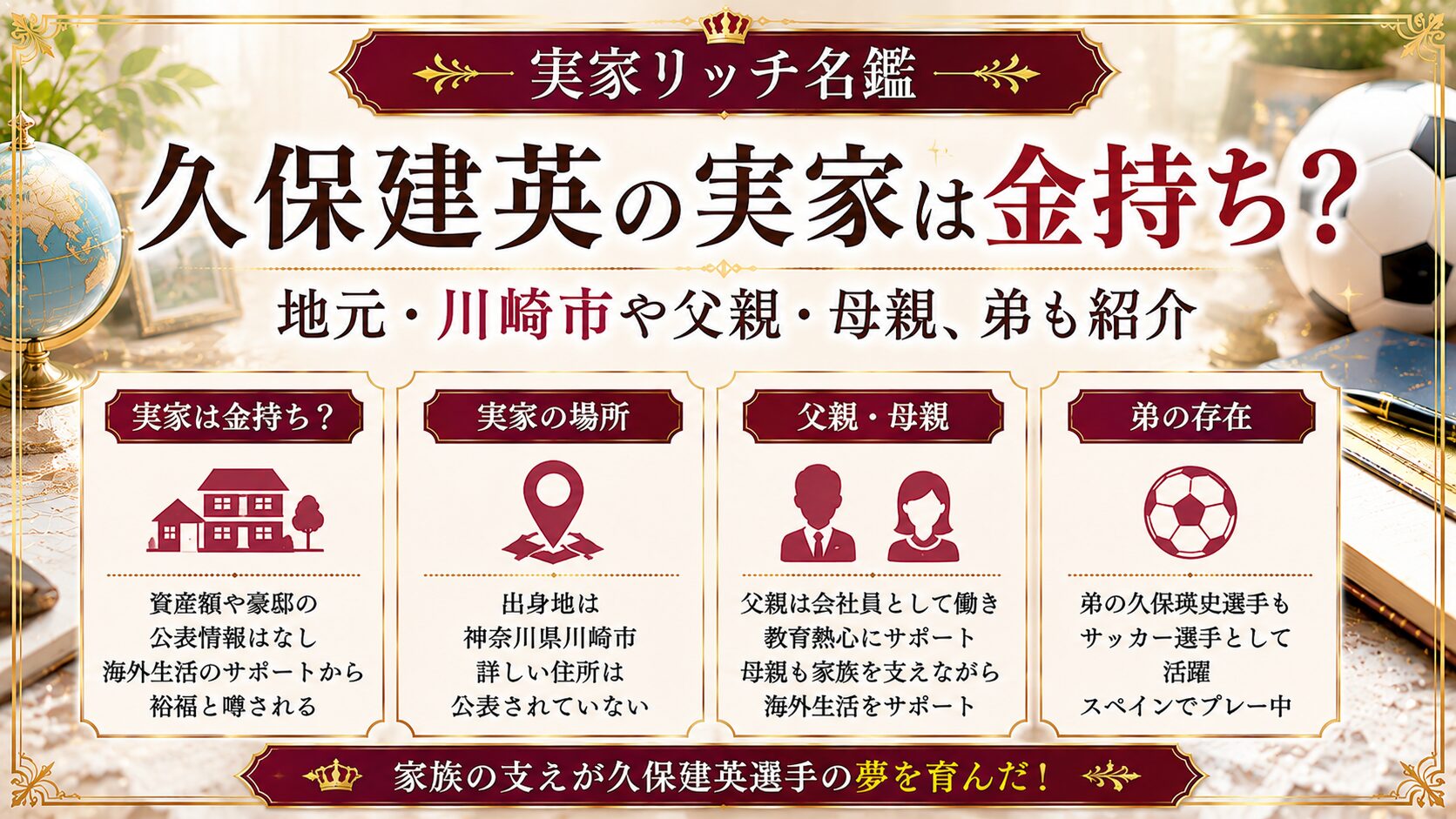 久保建英の実家は金持ち？地元・川崎市や父親・母親、弟も紹介の記事のアイキャッチ画像