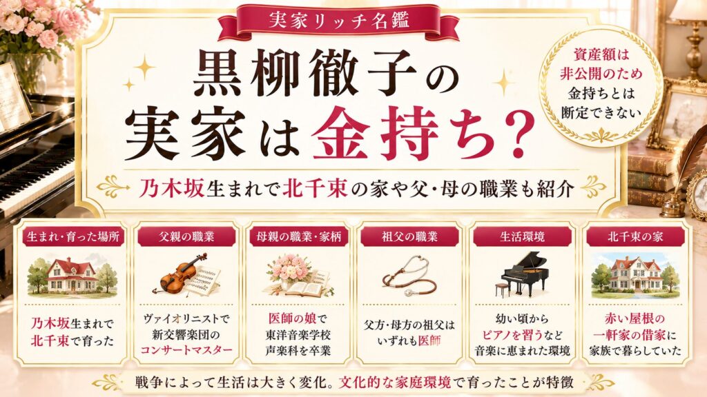 黒柳徹子の実家は金持ち？乃木坂生まれで北千束の家や父・母の職業も紹介の記事のアイキャッチ画像