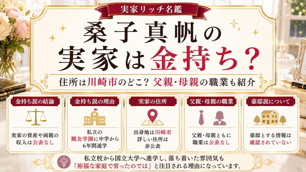 桑子真帆の実家は金持ち？住所は川崎市のどこ？父親・母親の職業も紹介の記事のアイキャッチ画像