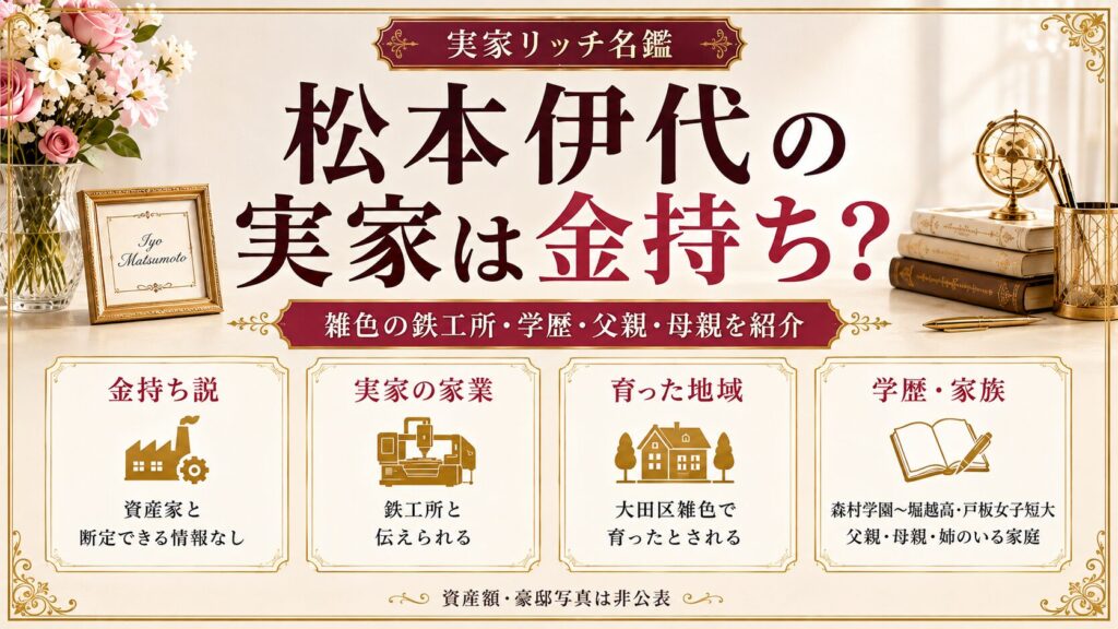 松本伊代の実家は金持ち？大田区雑色の鉄工所や森村学園の学歴、父親・母親も紹介の記事のアイキャッチ画像