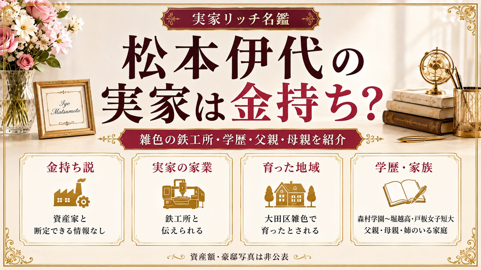松本伊代の実家は金持ち？大田区雑色の鉄工所や森村学園の学歴、父親・母親も紹介の記事のアイキャッチ画像