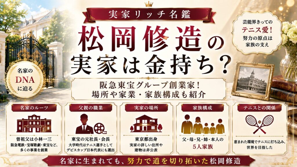 松岡修造の実家は金持ち？阪急東宝グループ創業家！場所や家業・家族構成も紹介の記事のアイキャッチ画像