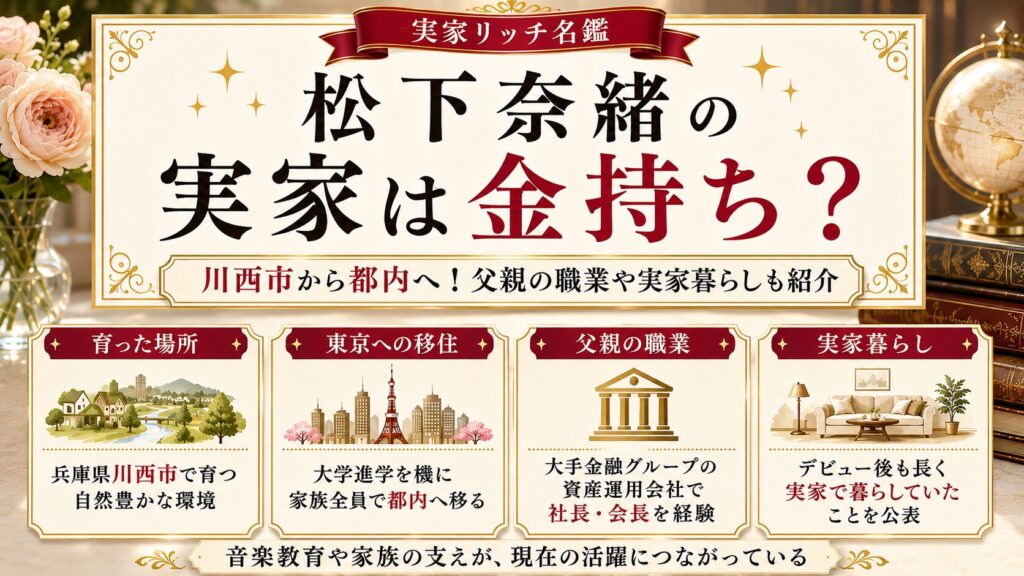 松下奈緒の実家は金持ち？川西市から都内へ！父親の職業や実家暮らしも紹介の記事のアイキャッチ画像