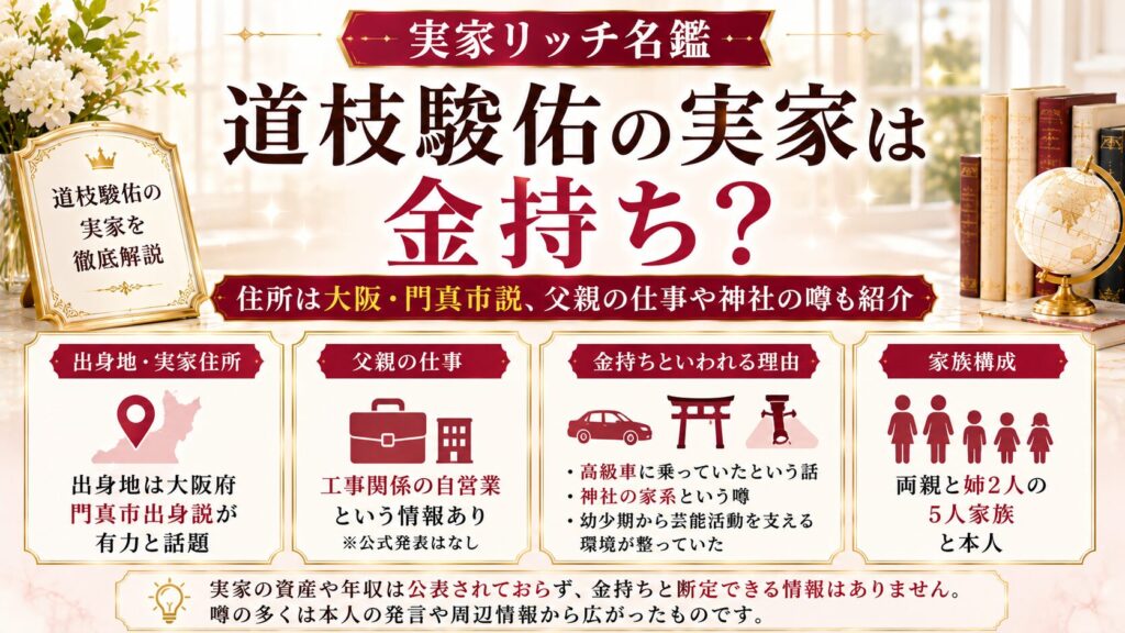 道枝駿佑の実家は金持ち？住所は大阪・門真市説、父親の仕事や神社の噂も紹介の記事のアイキャッチ画像