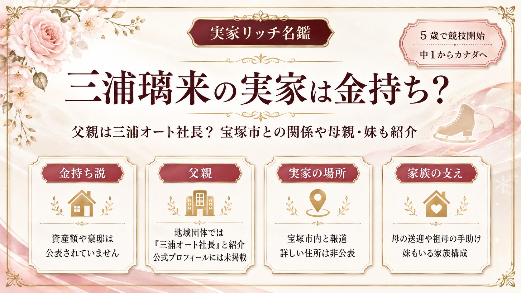 三浦璃来の実家は金持ち？父親は三浦オート社長？宝塚市との関係や母親・妹も紹介の記事のアイキャッチ画像