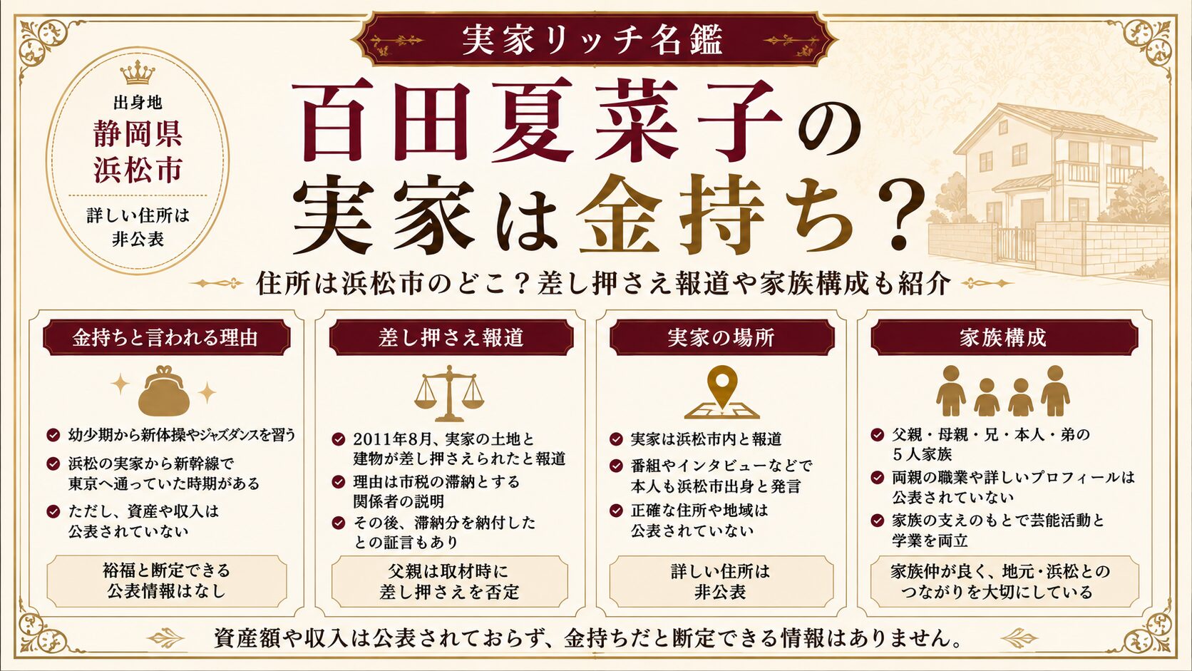 百田夏菜子の実家は金持ち?住所は浜松市のどこ?差し押さえ報道や家族構成も紹介の記事のアイキャッチ画像