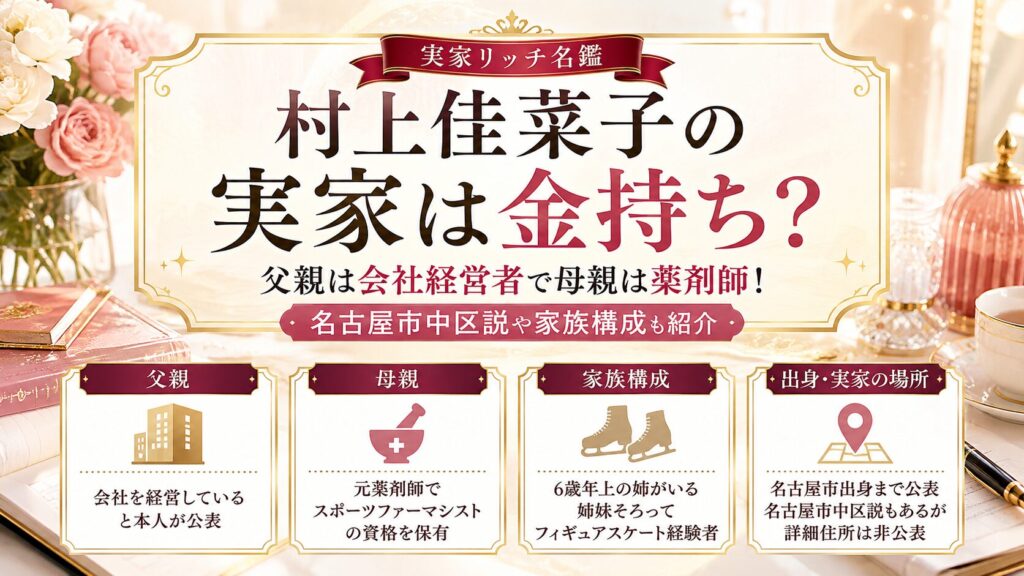 村上佳菜子の実家は金持ち？父親は会社経営者で母親は薬剤師！名古屋市中区説や家族構成も紹介の記事のアイキャッチ画像
