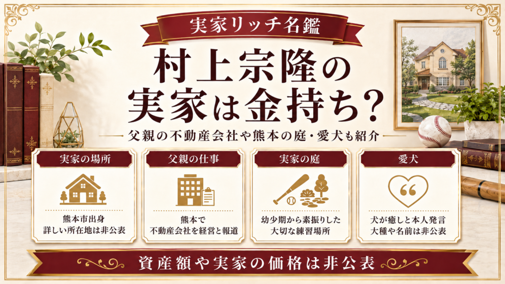 村上宗隆の実家は金持ち？父親の不動産会社や熊本の庭・愛犬も紹介の記事のアイキャッチ画像
