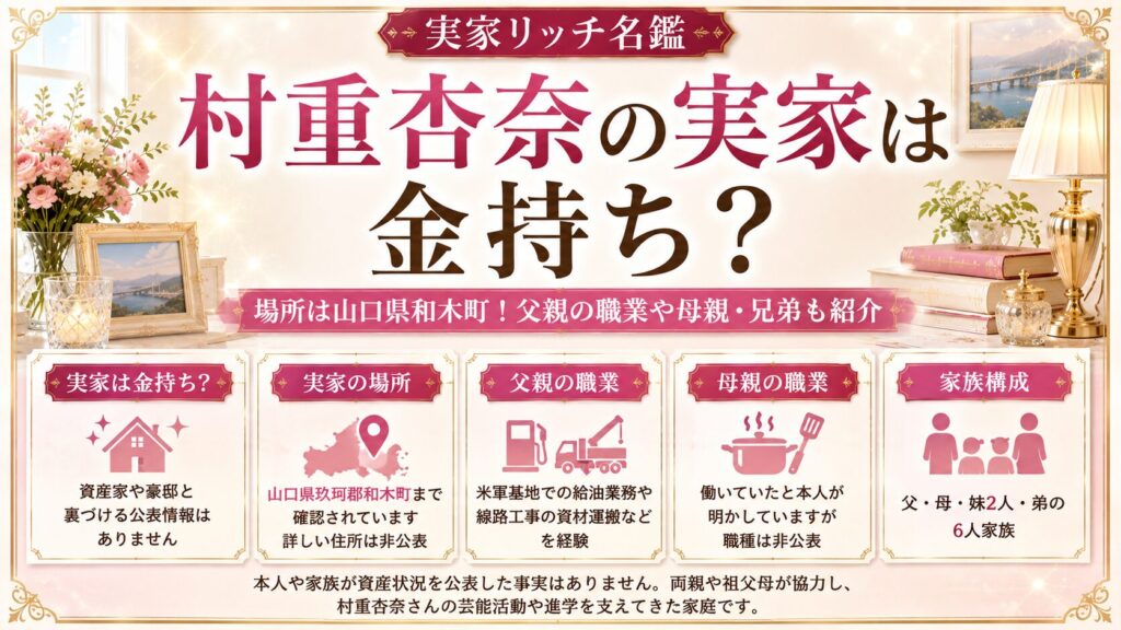 村重杏奈の実家は金持ち？場所は山口県和木町！父親の職業や母親・兄弟も紹介の記事のアイキャッチ画像