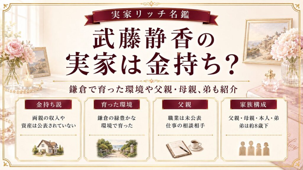 武藤静香の実家は金持ち？鎌倉で育った環境や父親・母親、弟も紹介の記事のアイキャッチ画像