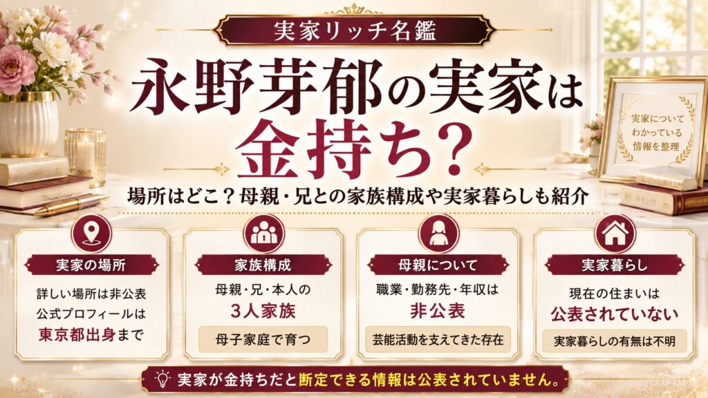 永野芽郁の実家は金持ち？場所はどこ？母親・兄との家族構成や実家暮らしも紹介の記事のアイキャッチ画像