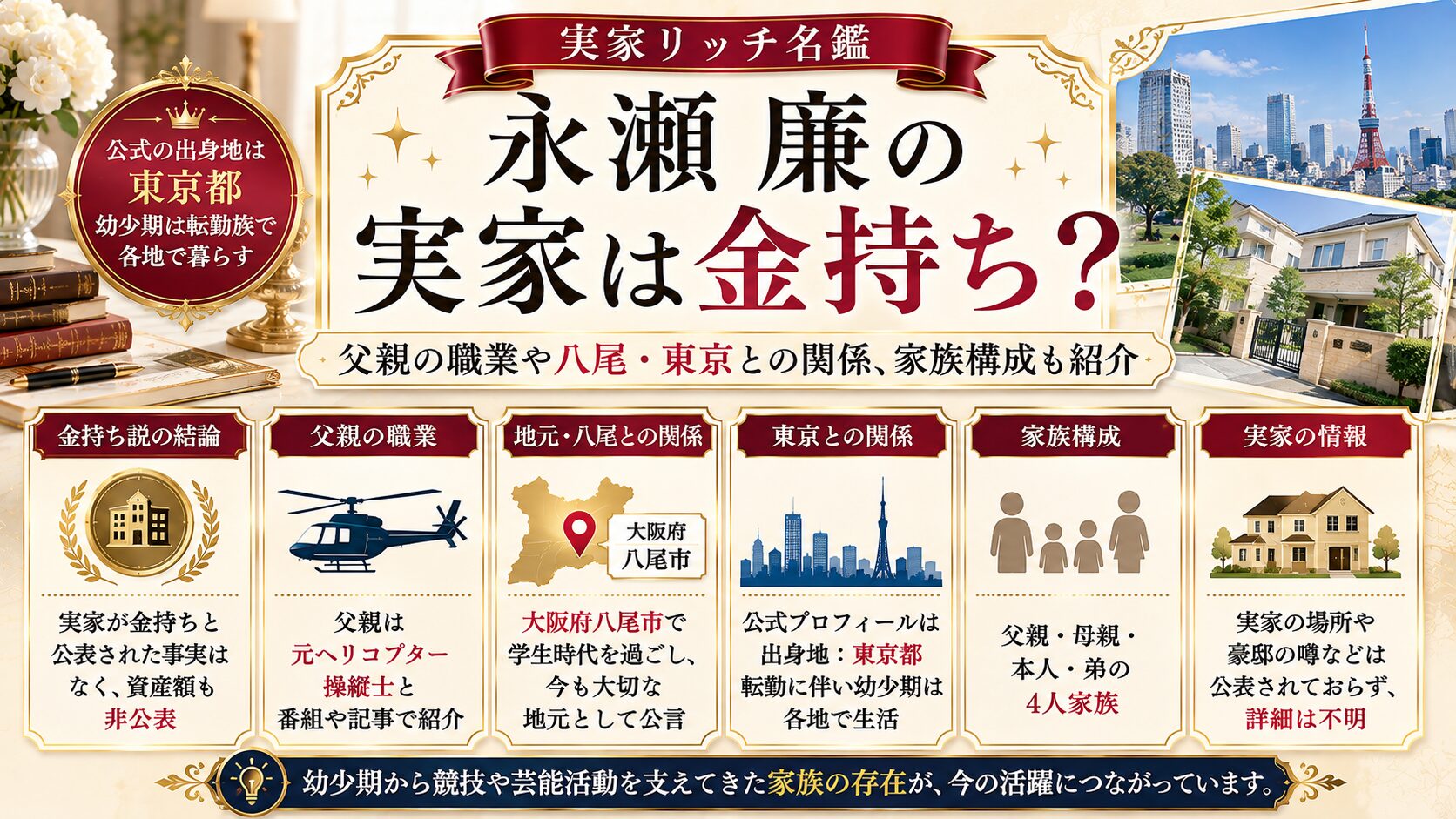 永瀬廉の実家は金持ち?父親の職業や八尾・東京との関係、家族構成も紹介の記事のアイキャッチ画像