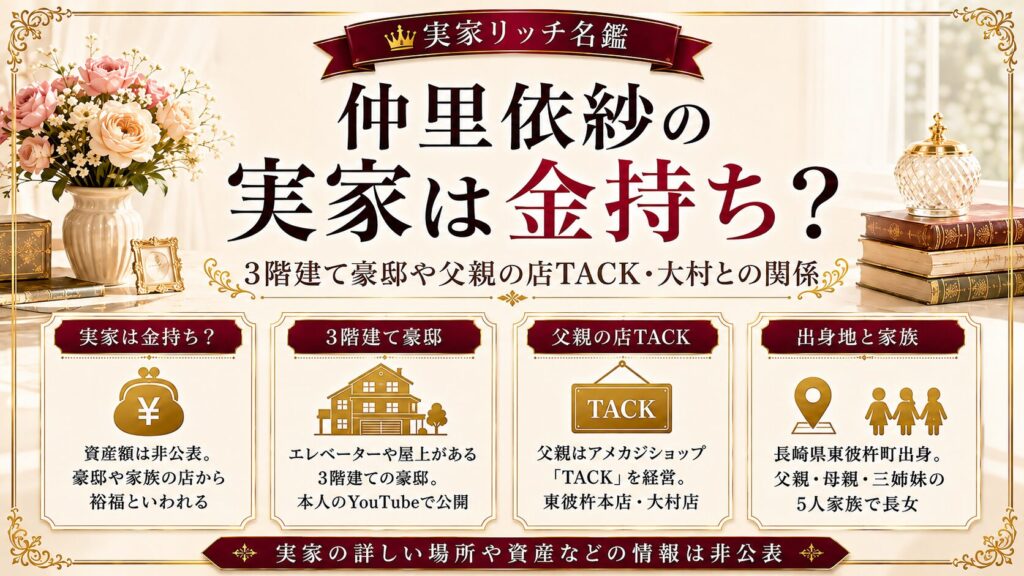 仲里依紗の実家は金持ち？3階建て豪邸や父親の店TACK・大村との関係の記事のアイキャッチ画像